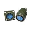 CIRCULAR MILITAR